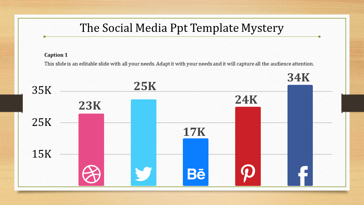 social media ppt template-The Social Media Ppt Template Mystery